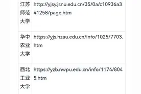 500+所！2022考研复试分数线汇总图片