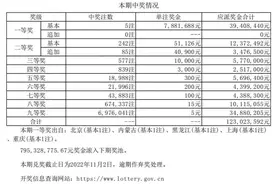 原来财富密码藏在儿歌之中图片