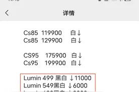 长安Lumin：造型呆萌可爱，纯电续航301km，最大优惠1.1万图片
