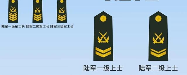 部队领导的军衔一定要了解 否则容易闹笑话