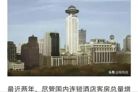 聊聊常见的几个连锁酒店图片