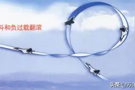 完全不是一等级的对手，从飞行表演看歼二十和F-22的机动性能图片
