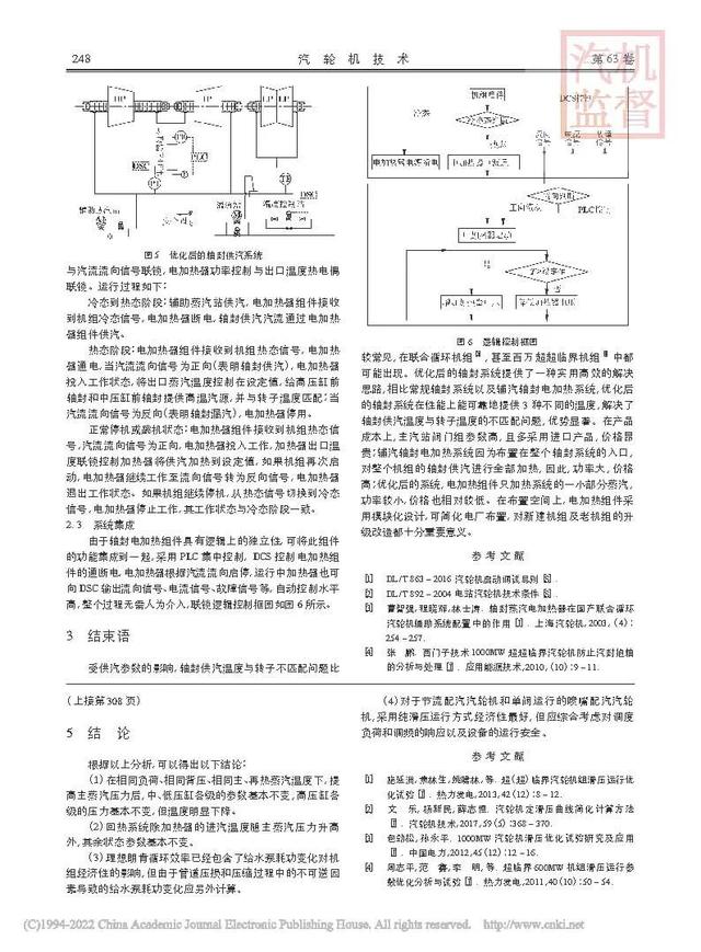 转载--将轴封电加热器换个地方用，效果更好