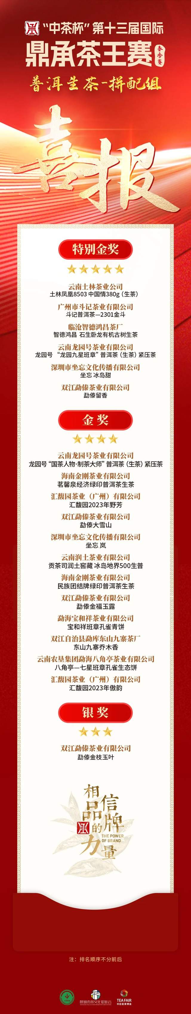 君和榜上有名 中茶杯第十三届鼎承茶王赛·春季赛成绩新鲜出炉！(图8)