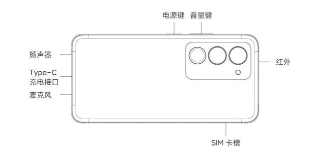 护眼大屏加长续航，红米LCD新机上架