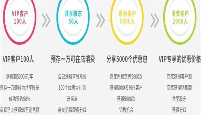 ��ѵ��̹�����ȥ���ù����ɶ�������Դ�������ѣ���������998��