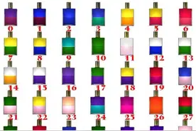 你的灵魂是什么颜色？49个瓶子，测试你的灵性色彩！图片