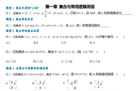 清华学姐：我将高中数学3年必考题型，汇成475道母题，建议打印图片