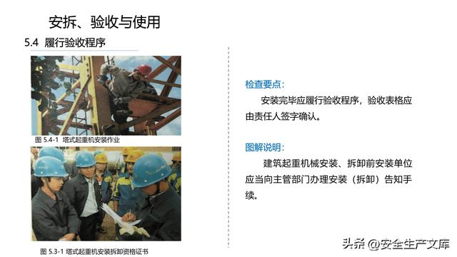 塔式起重机安全检查要点图解，超全规范指南！
