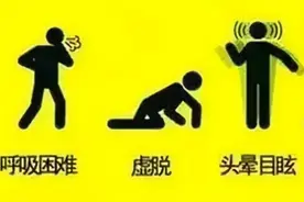 “窒息的杀手”一氧化碳图片