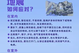 应急科普 | 灾害自救知识请收好，关键时刻能救命！图片