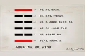山雷颐卦——易经六十四卦详解图片