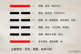 山雷颐卦——易经六十四卦详解图片