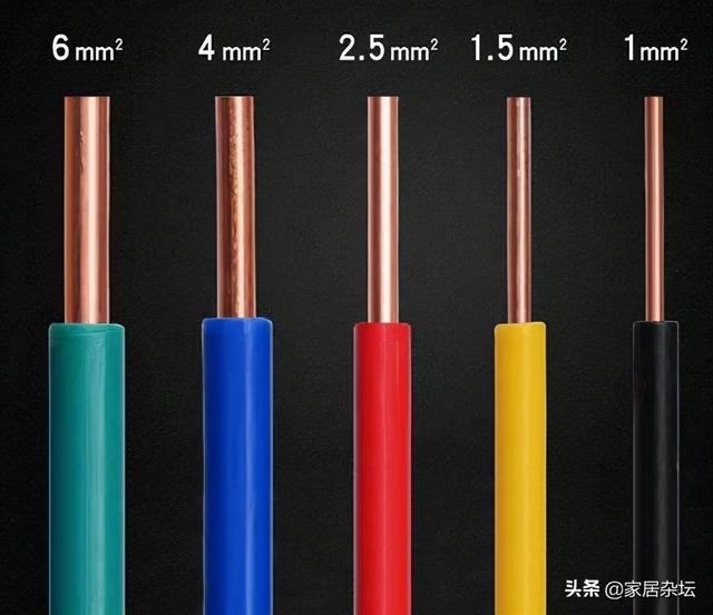 家用电线用多少平方「电缆规格型号一览表」