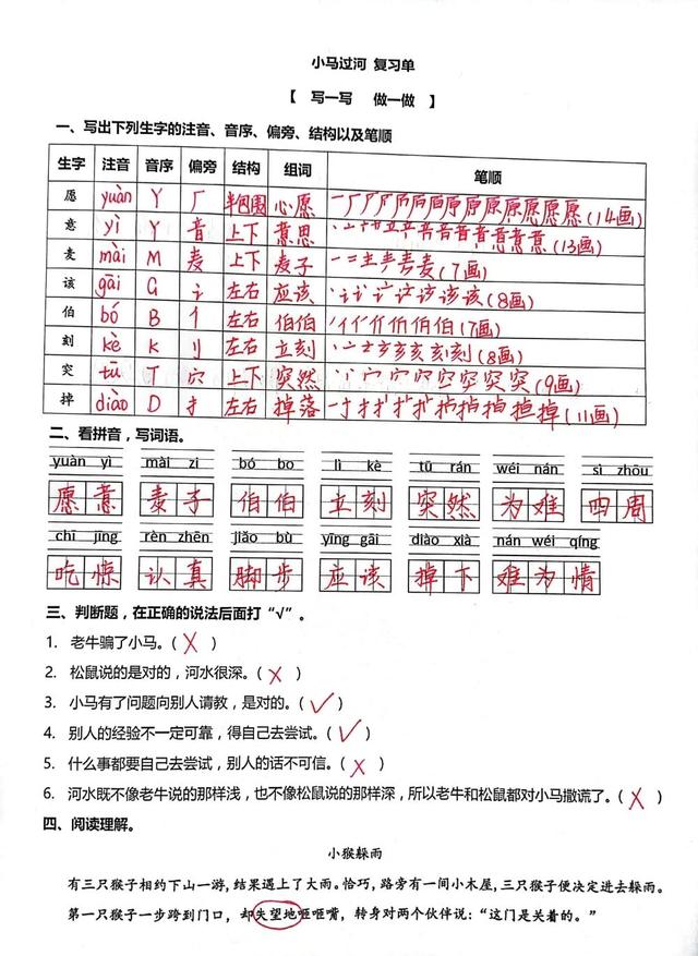 「最适合家长的复习材料」语文二年级下册《小马过河》复习方法