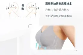 都市丽人无尺码Vbra内衣，夏日穿搭神器图片