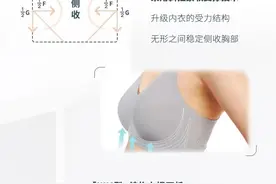 都市丽人无尺码Vbra内衣，夏日穿搭神器图片