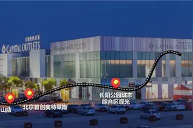 游玩途中看电影！房山、朝阳、海淀这4条线路游玩指南请收藏图片