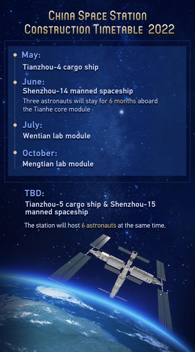 出征在即！陈冬、刘洋、蔡旭哲将执行神舟十四号载人飞行任务