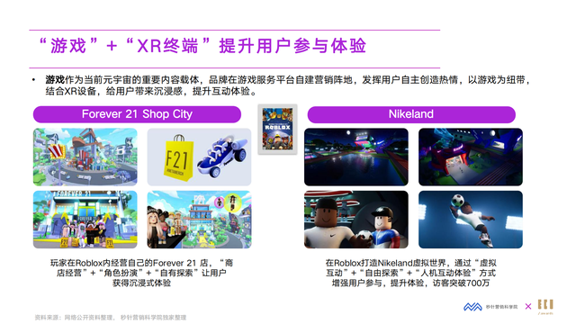 2022��Ԫ����Ӫ�����°�Ƥ�飨Ԫ����ΪӪ�������Ļ�����