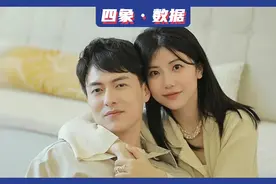 恋综嘉宾揽金达六位数 为何有人爱看别人谈恋爱图片