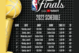 官宣总决赛赛程出炉 6月3日勇士主场正式开战图片