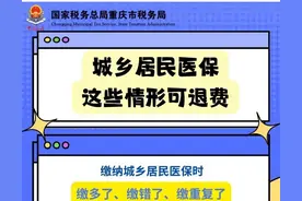 @重庆市民 城乡居民医保遇到这些情形可以退费图片