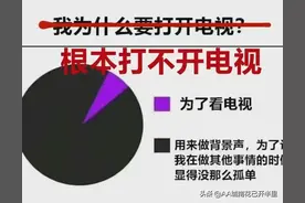 大学毕业的我被智能电视难到哭，每次楼里邻居叫我弄电视我就紧张图片