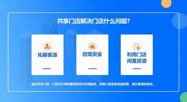 ���˹�������ģʽ�ŵ껹��û����