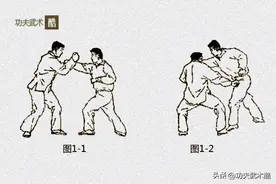 击裆 8法，普通人防身格斗最好、最简单、最实用的招式，没有之一图片