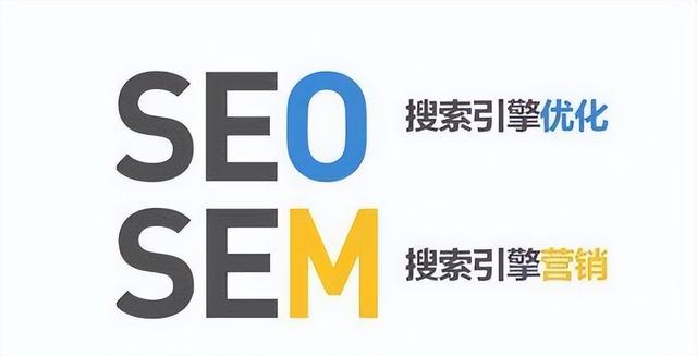 营销:网络营销之品牌溢价