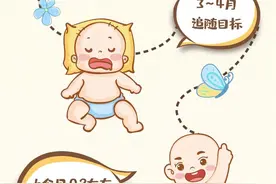 除了近视之外，孩子视力变差的原因及预防？图片