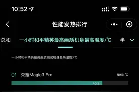 手机发热排行榜更新：OPPO新机表现抢眼，前五名不见小米踪影图片