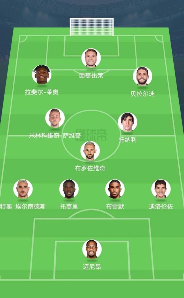 2021欧洲杯意大利国家队阵容(20212022赛季五大联赛最佳阵容盘点意甲