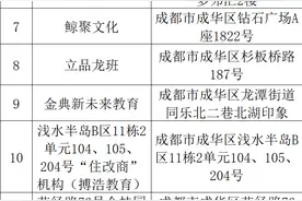 这些培训机构，上了黑名单！慎选图片