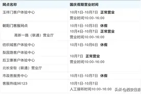 有调整，事关长安通图片
