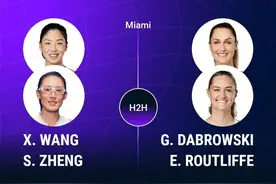 WTA1000迈阿密站：王欣瑜/郑赛赛挑落2号种子 成功晋级图片