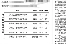 快！2022高考考场座位号公布？你坐第几排？图片