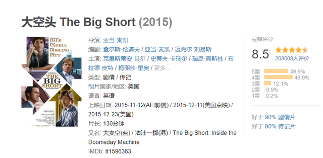 金融电影排行榜前十名（让你了解08年金融危机的3部经典电影）