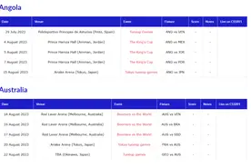 备战男篮世界杯，32支国家队热身赛赛程图片