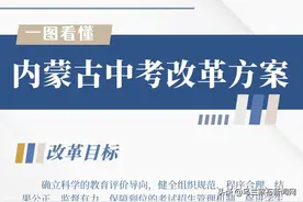 一图看懂内蒙古中考改革方案图片