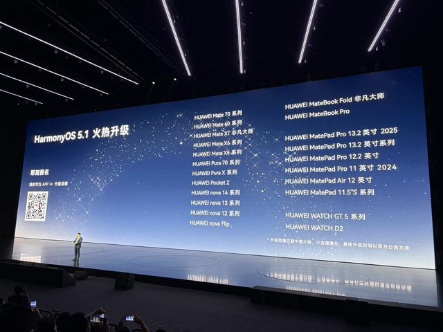 华为鸿蒙HarmonyOS 5终端设备数突破1200万