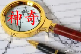 “神奇”难驯：销售费用畸高，押宝77岁董事长，股价6连板背后图片