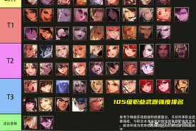 DNF：105级职业武器强度排名！9大幻神出炉，百花修罗位居T3图片