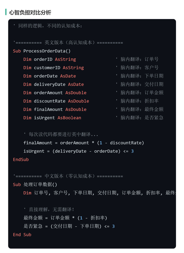 VBA编程要素-【变量】，听我来聊聊它的前世今生