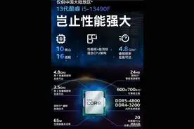 推荐四套酷睿i5-13490F电脑独显装机配置单，主板推荐搭配B760M图片