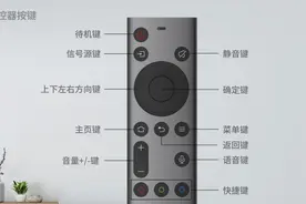 1个实用的知识点，可能多数人不知道图片