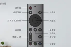 1个实用的知识点，可能多数人不知道图片