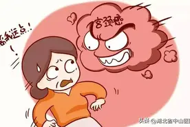 宫颈癌筛查TCT、HPV傻傻分不清，病理科为您来揭秘图片