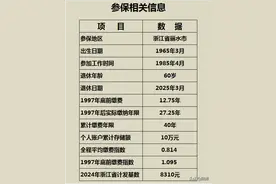 2025年退休，账户10万元，工龄40年，养老金在浙江省会是多少？图片